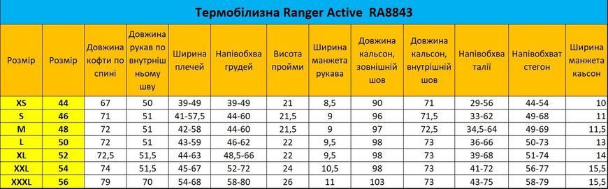 Термобелье мужское и женское Ренджер Active XXXL RA 8843XXXL серое с хлопком и полиэстером для температур RA8843XXXL фото