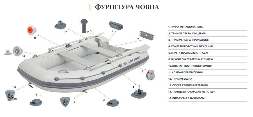 Надувна моторна кілевa човен ПВХ Колібри Kolibri KM-300DXL Explorer з алюмінієвим пайолом КМ-300DXL Алюмінієвий пай фото