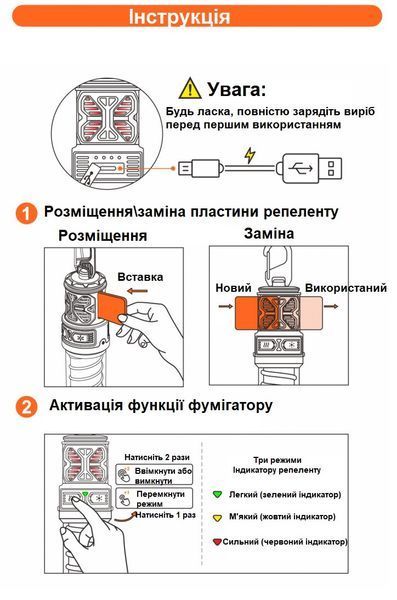 Фонарь-уничтожитель комаров Ренджер Спирал (Арт. RA 9959) RA9959 фото