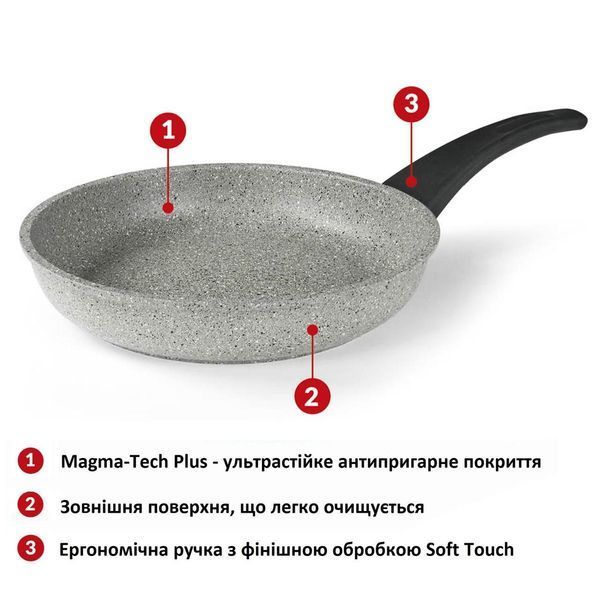Сковорода Флонал Дура Индукция 32 см DUIPD3230 с антипригарным покрытием Магма-Тек Плюс для любых типов плит DAS302352 фото