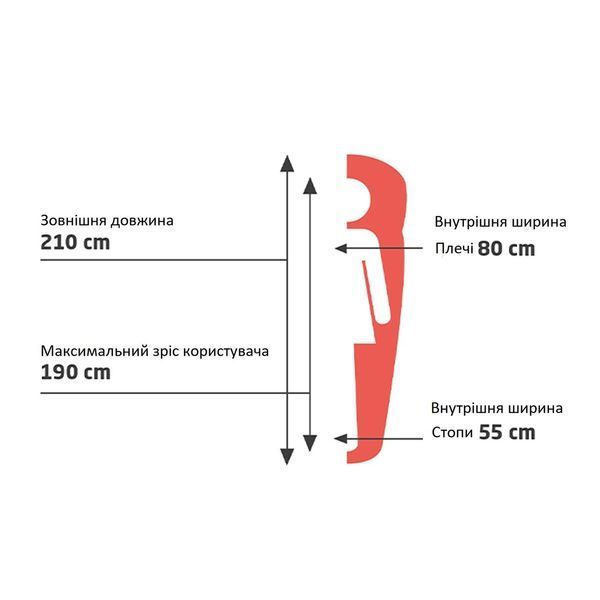 Спальний мішок Гранд Каньйон Фербенкс 190 -4&deg;C трисезонний кокон оливковий для туризму та кемпінгу EN DAS302056 фото